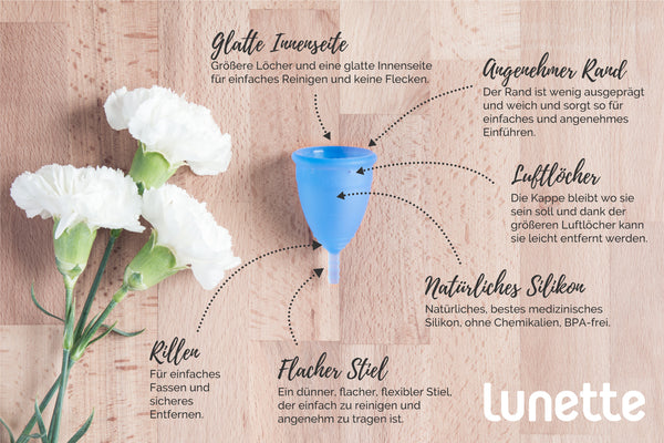 7 Features, die die Lunette Menstruationskappe einzigartig machen